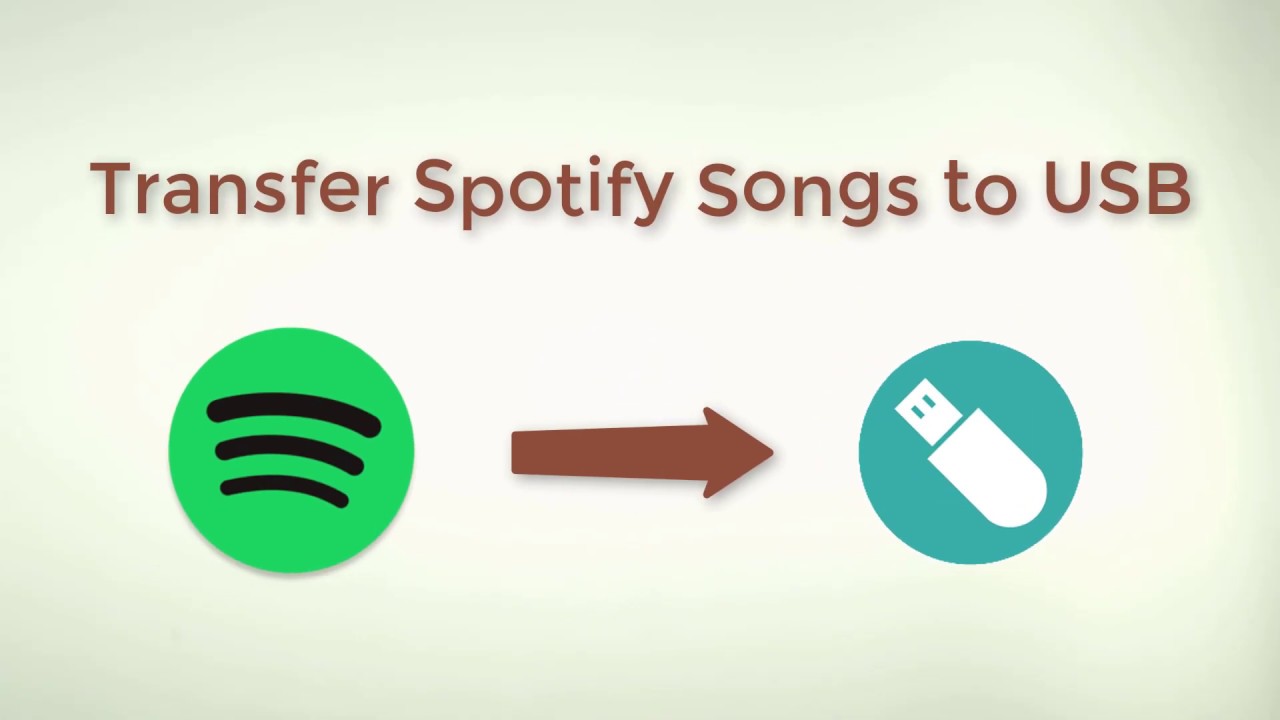 How do you download music from spotify to your iphone